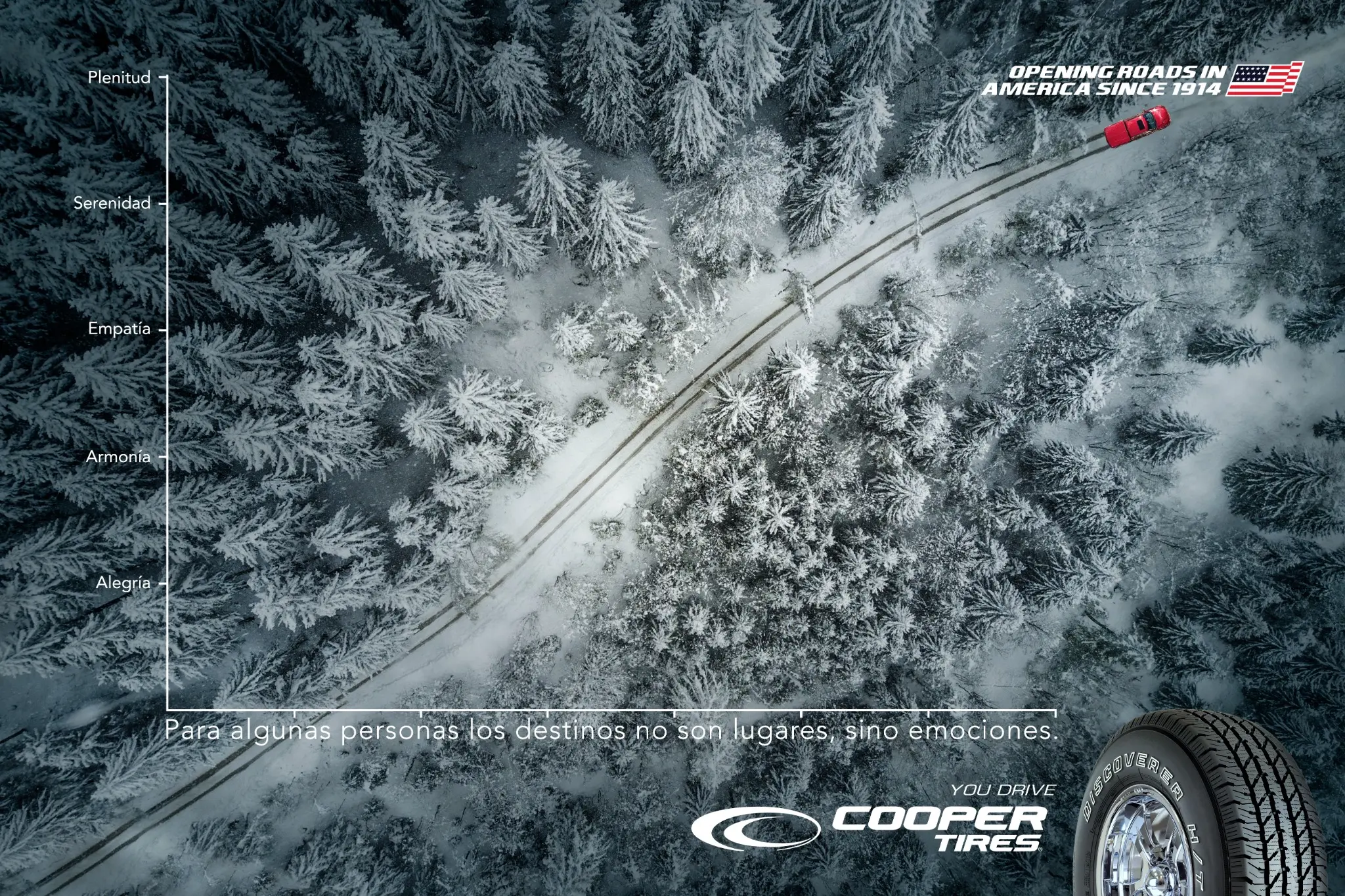 Key visual Cooper Tires Roads A