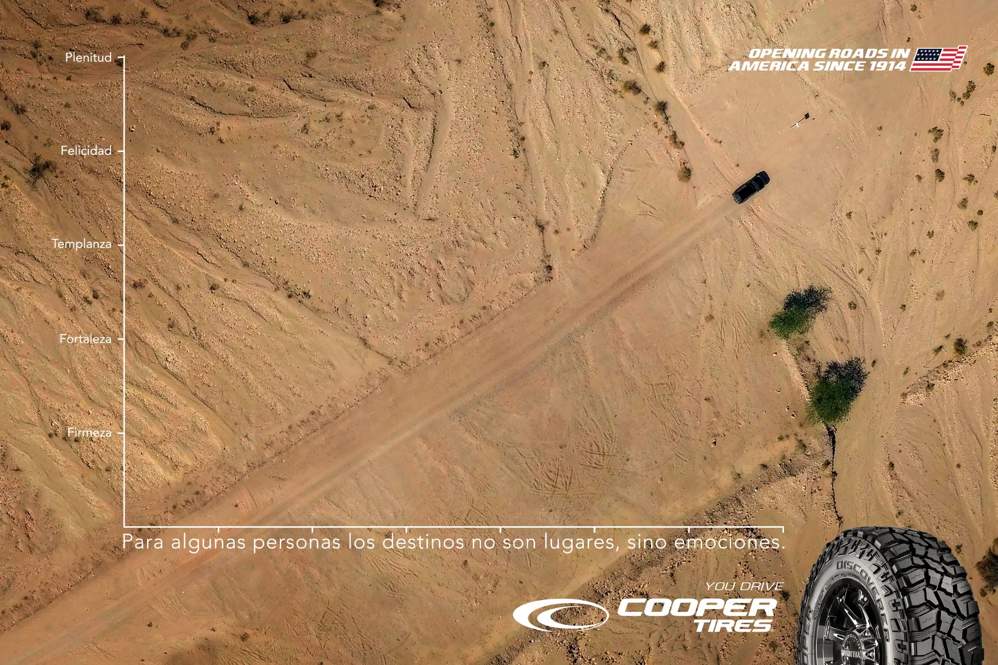 Key visual Cooper Tires Roads D